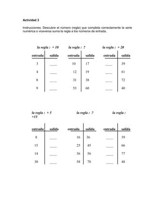 Actividad 3
Instrucciones: Descubre el número (regla) que completa correctamente la serie
numérica o viceversa suma la regla a los números de entrada.
la regla : + 10 la regla : ? la regla : + 20
entrada salida entrada salida entrada salida
3 ____ 10 17 ____ 39
4 ____ 12 19 ____ 61
8 ____ 31 38 ____ 72
9 ____ 53 60 ____ 40
la regla : + 5 la regla : ? la regla :
+15
entrada salida entrada salida entrada salida
8 ____ 16 36 ____ 39
15 ____ 25 45 ____ 66
14 ____ 36 56 ____ 77
30 ____ 58 78 ____ 48
 