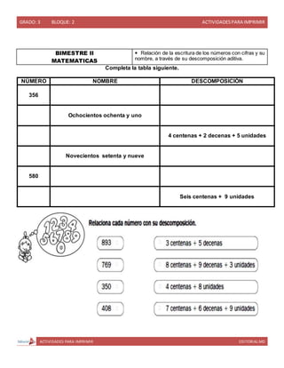 GRADO: 3 BLOQUE: 2 ACTIVIDADESPARA IMPRIMIR
ACTIVIDADES PARA IMPRIMIR EDITORIAL MD
BIMESTRE II
MATEMATICAS
• Relación de la escritura de los números con cifras y su
nombre, a través de su descomposición aditiva.
Completa la tabla siguiente.
NÚMERO NOMBRE DESCOMPOSICIÓN
356
Ochocientos ochenta y uno
4 centenas + 2 decenas + 5 unidades
Novecientos setenta y nueve
580
Seis centenas + 9 unidades
 