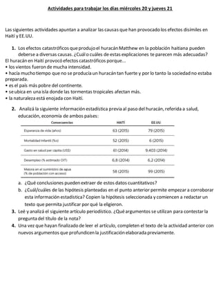 Actividades para trabajar los días miércoles 20 y jueves 21
Las siguientes actividades apuntan a analizar las causas que h...