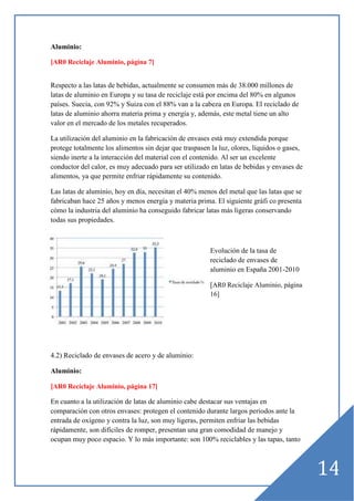 Aluminio:
[AR0 Reciclaje Aluminio, página 7]

Respecto a las latas de bebidas, actualmente se consumen más de 38.000 millones de
latas de aluminio en Europa y su tasa de reciclaje está por encima del 80% en algunos
países. Suecia, con 92% y Suiza con el 88% van a la cabeza en Europa. El reciclado de
latas de aluminio ahorra materia prima y energía y, además, este metal tiene un alto
valor en el mercado de los metales recuperados.
La utilización del aluminio en la fabricación de envases está muy extendida porque
protege totalmente los alimentos sin dejar que traspasen la luz, olores, líquidos o gases,
siendo inerte a la interacción del material con el contenido. Al ser un excelente
conductor del calor, es muy adecuado para ser utilizado en latas de bebidas y envases de
alimentos, ya que permite enfriar rápidamente su contenido.
Las latas de aluminio, hoy en día, necesitan el 40% menos del metal que las latas que se
fabricaban hace 25 años y menos energía y materia prima. El siguiente gráfi co presenta
cómo la industria del aluminio ha conseguido fabricar latas más ligeras conservando
todas sus propiedades.

Evolución de la tasa de
reciclado de envases de
aluminio en España 2001-2010
[AR0 Reciclaje Aluminio, página
16]

4.2) Reciclado de envases de acero y de aluminio:
Aluminio:
[AR0 Reciclaje Aluminio, página 17]
En cuanto a la utilización de latas de aluminio cabe destacar sus ventajas en
comparación con otros envases: protegen el contenido durante largos periodos ante la
entrada de oxígeno y contra la luz, son muy ligeras, permiten enfriar las bebidas
rápidamente, son difíciles de romper, presentan una gran comodidad de manejo y
ocupan muy poco espacio. Y lo más importante: son 100% reciclables y las tapas, tanto

14

 