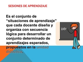 SESIONES DE APRENDIZAJE


Es el conjunto de
“situaciones de aprendizaje”
que cada docente diseña y
organiza con secuencia
lógica para desarrollar un
conjunto determinado de
aprendizajes esperados,
propuestos en la unidad
didáctica.
 