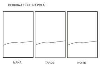 Actividadespelostortos
