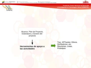 Alcance, Plan de Proyecto,
Estándares y Gestión del
proyecto
Herramientas de apoyo a
las actividades
Trac, XPTracker, Gforce,
Git,Redmine, etc.
Reuniones, Listas,
Prototipos
 