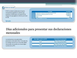 Días adicionales para presentar sus declaraciones
mensuales
 