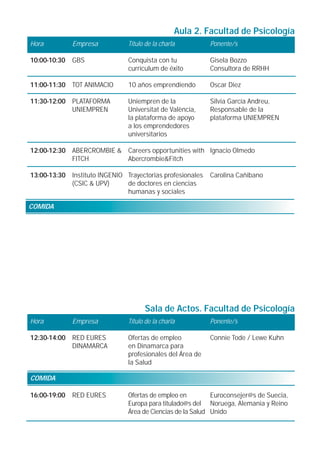 Aula 2. Facultad de Psicología
Hora

Empresa

Título de la charla

Ponente/s

10:00-10:30

GBS

Conquista con tu
currículum de éxito

Gisela Bozzo
Consultora de RRHH

11:00-11:30 TOT ANIMACIO

10 años emprendiendo

Oscar Diez

11:30-12:00 PLATAFORMA
UNIEMPREN

Uniempren de la
Universitat de València,
la plataforma de apoyo
a los emprendedores
universitarios

Silvia García Andreu,
Responsable de la
plataforma UNIEMPREN

12:00-12:30 ABERCROMBIE & Careers opportunities with Ignacio Olmedo
FITCH
Abercrombie&Fitch
13:00-13:30 Instituto INGENIO Trayectorias profesionales
(CSIC & UPV)
de doctores en ciencias
humanas y sociales

Carolina Cañibano

COMIDA

Sala de Actos. Facultad de Psicología
Hora

Empresa

12:30-14:00 RED EURES
DINAMARCA

Título de la charla

Ponente/s

Ofertas de empleo
en Dinamarca para
profesionales del Área de
la Salud

Connie Tode / Lewe Kuhn

COMIDA
16:00-19:00

RED EURES

Ofertas de empleo en
Euroconsejer@s de Suecia,
Europa para titulado@s del Noruega, Alemania y Reino
Área de Ciencias de la Salud Unido

 