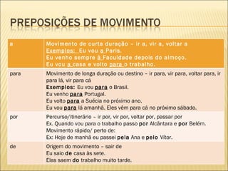 a      Movimento de curta duração – ir a, vir a, voltar a
       Exemplos: Eu vou a Paris.
       Eu venho sempre à Faculdade depois do almoço.
       Eu vou a casa e volto para o trabalho.
para   Movimento de longa duração ou destino – ir para, vir para, voltar para, ir
       para lá, vir para cá
       Exemplos: Eu vou para o Brasil.
       Eu venho para Portugal.
       Eu volto para a Suécia no próximo ano.
       Eu vou para lá amanhã. Eles vêm para cá no próximo sábado.
por    Percurso/itinerário – ir por, vir por, voltar por, passar por
       Ex. Quando vou para o trabalho passo por Alcântara e por Belém.
       Movimento rápido/ perto de:
       Ex: Hoje de manhã eu passei pela Ana e pelo Vítor.
de     Origem do movimento – sair de
       Eu saio de casa às sete.
       Elas saem do trabalho muito tarde.
 