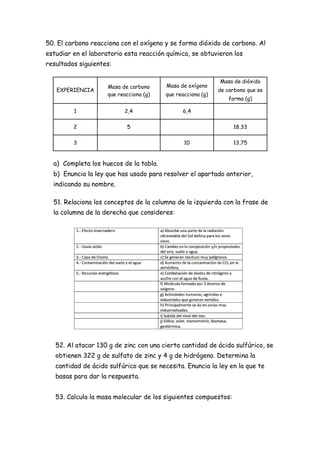 50. El carbono reacciona con el oxígeno y se forma dióxido de carbono. Al
estudiar en el laboratorio esta reacción química, se obtuvieron los
resultados siguientes:
EXPERIENCIA
Masa de carbono
que reacciona (g)
Masa de oxígeno
que reacciona (g)
Masa de dióxido
de carbono que se
forma (g)
1 2,4 6,4
2 5 18,33
3 10 13,75
a) Completa los huecos de la tabla.
b) Enuncia la ley que has usado para resolver el apartado anterior,
indicando su nombre.
51. Relaciona los conceptos de la columna de la izquierda con la frase de
la columna de la derecha que consideres:
52. Al atacar 130 g de zinc con una cierta cantidad de ácido sulfúrico, se
obtienen 322 g de sulfato de zinc y 4 g de hidrógeno. Determina la
cantidad de ácido sulfúrico que se necesita. Enuncia la ley en la que te
basas para dar la respuesta.
53. Calcula la masa molecular de los siguientes compuestos:
 