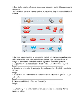 14. Escribe la reacción química en cada uno de los casos a partir del esquema que la
representa.
Indica, además, cuál es la fórmula química de los productos y los reactivos en cada
reacción:
15. En los procesos químicos se intercambia energía entre el sistema y el exterior
como consecuencia de la reacción química que tenga lugar. Indica qué tipo de
energía se intercambia cuando ocurren las siguientes reacciones químicas:
a) Etapa en las reacciones de la capa de ozono: O3 + Luz ultravioleta = O2 + O
Energía: ..................................................................................................................
b) Reacción en el interior de un «motor de hidrógeno»: H2 + O2 = H2O + corriente
eléctrica
Energía: ..................................................................................................................
c) Reacción de una central térmica: Combustible + O2 + fuente de ignición = CO2 +
H2O + calor
Energía: ..................................................................................................................
d) Oxidación del hierro: 2 Fe + 3/2 O2 = Fe2O3
Energía: ..................................................................................................................
16. Aplica la ley de la conservación de la masa de Lavoisier para completar las
siguientes tablas:
 