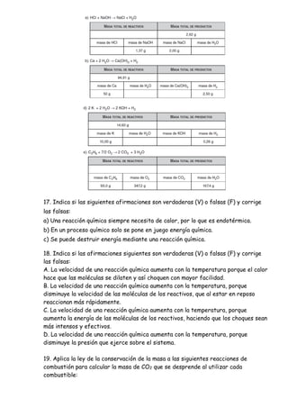 17. Indica si las siguientes afirmaciones son verdaderas (V) o falsas (F) y corrige
las falsas:
a) Una reacción química siempre necesita de calor, por lo que es endotérmica.
b) En un proceso químico solo se pone en juego energía química.
c) Se puede destruir energía mediante una reacción química.
18. Indica si las afirmaciones siguientes son verdaderas (V) o falsas (F) y corrige
las falsas:
A. La velocidad de una reacción química aumenta con la temperatura porque el calor
hace que las moléculas se dilaten y así choquen con mayor facilidad.
B. La velocidad de una reacción química aumenta con la temperatura, porque
disminuye la velocidad de las moléculas de los reactivos, que al estar en reposo
reaccionan más rápidamente.
C. La velocidad de una reacción química aumenta con la temperatura, porque
aumenta la energía de las moléculas de los reactivos, haciendo que los choques sean
más intensos y efectivos.
D. La velocidad de una reacción química aumenta con la temperatura, porque
disminuye la presión que ejerce sobre el sistema.
19. Aplica la ley de la conservación de la masa a las siguientes reacciones de
combustión para calcular la masa de CO2 que se desprende al utilizar cada
combustible:
 