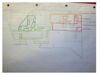 Actividades Realizadas2