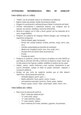 ACTIVIDADES        RECOMENDADAS:            ÁREA       DE      LENGUAJE

PARA NIÑOS DE 0 A 2 AÑOS

     "Hable” con él actuando como si le entendiera su balbuceo.
     Repita todos sus sonidos, desde los primeros meses.
     Exagere la vocalización y entonación para llamar la atención del bebé.
     Utilizar instrumentos o elementos sonoros, que cuelguen, que se
     muevan, de colores, tamaños y texturas diferentes.
     Mirarse al espejo con el niño y hacer gestos con los músculos de la
     cara, exagerándolos.
     Preparar un cuaderno de lenguaje Palabra-Imagen, que contenga las
     siguientes categorías:
         o Familia (mamá, papá, hermanos)
         o Partes del cuerpo (cabeza, brazos, piernas, oreja, nariz, boa,
            etc.)
         o Sonidos onomatopéyicos (sonidos de animales)
         o Medios de transporte (auto, bus, tren, avión, etc.)
         o Vocales (foto de labios cómo se pronuncia)
         o Frutas
         o Prendas de vestir
     Preparar el cuaderno, colocar la figura y la palabra en color ROJO ya
     que llama la atención del niño y favorece la memoria visual. Hacer que
     el niño observe las figuras y señale, enséñele el nombre de las cosas.
     Hablar, cantar, contar historias y leer cuentos. Comentarle lo que
     ocurre alrededor, aunque el bebé no pueda contestar, empieza a
     reconocer palabras.
     Grabar en una cinta de cassette sonidos que el niño deberá
     identificar: (Discriminación auditiva)
         o Animales (pájaro, perro, gato…)
         o Medio ambiente: lluvia, gente, viento, trueno…
         o nstrumentos musicales: guitarra, flauta, piano, tambor…
         o Propio cuerpo: roncar, toser, estornudar, silbar, llorar, reír,…


PARA NIÑOS DE 3 AÑOS:

     Ejercicios de asociación auditiva:
        o Decir cosas que empiecen por:
        o "a" como avión, abeja…
        o "e" como elefante, enano, …
        o "t" como tomate, tambor…
        o Decir nombres de frutas, animales, juguetes, de personas…
 