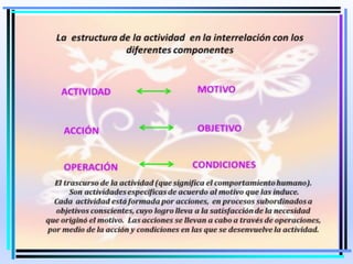 MOISES LOGROÑO G 10
 