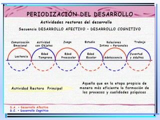 MOISES LOGROÑO G 13
 