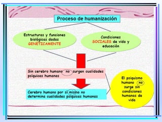 MOISES LOGROÑO G 22
 