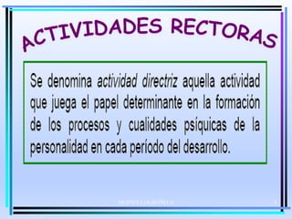 MOISES LOGROÑO G 3
 