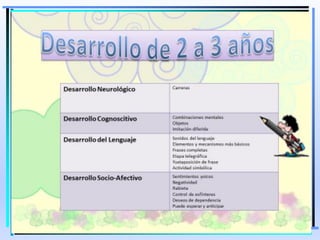 MOISES LOGROÑO G 41
 