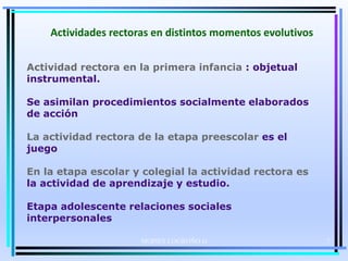 MOISES LOGROÑO G
Actividades rectoras en distintos momentos evolutivos
Actividad rectora en la primera infancia : objetual
instrumental.
Se asimilan procedimientos socialmente elaborados
de acción
La actividad rectora de la etapa preescolar es el
juego
En la etapa escolar y colegial la actividad rectora es
la actividad de aprendizaje y estudio.
Etapa adolescente relaciones sociales
interpersonales
7
 