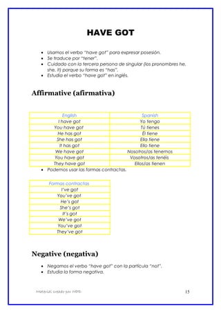 HAVE GOT
• Usamos el verbo “have got” para expresar posesión.
• Se traduce por “tener”.
• Cuidado con la tercera persona de singular (los pronombres he,
she, it) porque su forma es “has”.
• Estudia el verbo “have got” en inglés.
Affirmative (afirmativa)
English Spanish
I have got Yo tengo
You have got Tú tienes
He has got Él tiene
She has got Ella tiene
It has got Ello tiene
We have got Nosotros/as tenemos
You have got Vosotros/as tenéis
They have got Ellos/as tienen
• Podemos usar las formas contractas.
Formas contractas
I’ve got
You’ve got
He’s got
She’s got
It’s got
We’ve got
You’ve got
They’ve got
Negative (negativa)
• Negamos el verbo “have got” con la partícula “not”.
• Estudia la forma negativa.
Material creado por MPD 15
 