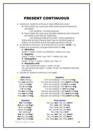 PRESENT CONTINUOUS
• Usamos el “present continuous” para diferentes cosas:
 Para hablar de cosas que están pasando en el momento
de hablar.
I am reading = Yo estoy leyendo
 Para hablar de cosas que suceden alrededor del momento
de hablar y que NO son habituales.
I am playing football this week = Estoy jugando al
fútbol esta semana (quiere decir que no siempre juego al
fútbol y no se refiere a que esté jugando ahora mismo)
• El “present continuous” se construye con el verbo “to be” + el
verbo que queremos conjugar terminado en -ing
 Afirmativo:
Sujerto + verbo “to be” en presente + verbo con –ing
 Negativo:
Sujeto + verbo “to be” con “not” + verbo con -ing
 Interrogativo:
Verbo “to be” + sujeto + verbo con –ing + ?
 Respuesta corta:
Yes , pronombre de sujeto + verbo “to be”
No, pronombre de sujeto + verbo “to be” en negativo (siempre
contracto)
• Estudia el “present continuous” en inglés.
Affirmative Negative
I am working
You are working
He is working
She is working
It is working
We are working
You are working
They are working
I am not working = I’m not working
You are not working = You aren’t working
He is not working = He isn’t working
She is not working = She isn’t working
It is not working = It isn’t working
We are not working = We aren’t working
You are not working = You aren’t working
They are not working = They aren’t working
Question Short answer
Am I working?
Are you working?
Is he working?
Is she working?
Is it working?
Are we working?
Are you working?
Are they working?
Yes, you are / No, you aren’t
Yes, I am / No, I’m not
Yes, he is / No, he isn’t
Yes, she is / No, she isn’t
Yes, it is / No, it isn’t
Yes, you are / No, you aren’t
Yes, we are / No, we aren’t
Yes, they are / No, they aren’t
Material creado por MPD 40
 