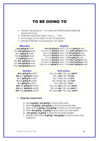TO BE GOING TO
• Usamos “be going to” + un verbo en infinitivo para hablar de
planes de futuro.
• Podemos traducirlo como “voy a…. “, etc.
• Se conjuga con el verbo “to be” en presente.
• Estudia el tiempo “to be going to” en inglés.
Affirmative Negative
I am going to work
You are going to work
He is going to work
She is going to work
It is going to work
We are going to work
You are going to work
They are going to work
I am not going to work = I’m not going to work
You are not going to work = You aren’t going to work
He is not going to work = He isn’t going to work
She is not going to work = She isn’t going to work
It is not going to work = It isn’t going to work
We are not going to work = We aren’t going to work
You are not going to work = You aren’t going to work
They are not going to work = They aren’t going to work
Question Short answer
Am I going to work?
Are you going to work?
Is he going to work?
Is she going to work?
Is it going to work?
Are we going to work?
Are you going to work?
Are they going to work?
Yes, you are / No, you aren’t
Yes, I am / No, I’m not
Yes, he is / No, he isn’t
Yes, she is / No, she isn’t
Yes, it is / No, it isn’t
Yes, you are / No, you aren’t
Yes, we are / No, we aren’t
Yes, they are / No, they aren’t
1. Circle the correct form.
a. You is going / are going to have lunch soon.
b. David is going / are going to do his homework later.
c. Mary and I is going / are going to write an e-mail tonight.
d. Peter am going / is going to buy a new car next week.
e. I am going / is going to study for an exam tonight.
f. Sandra and Adam is going / are going to have a party next
weekend.
Material creado por MPD 65
 