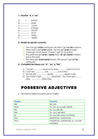 1- Escribe “a” o “an”.
a. a school
b. …………. book
c. ............... uncle
d. ............... orange
e. ............... pencil
f. ................. aunt
g. ............... baby
h. ............... apple
2- Rodea la opción correcta.
a. Tom has got a/an computer. He hasn’t got a/ an camera.
b. Mary hasn’t got a/an apple. He has got a/an orange.
c. I have got a/ an book. I haven’t got a/ an eraser.
d. The park has got a/an / some trees. A/ an /some children
are in the park.
e. We have got a/an/some books. We haven’t got a/ an
computer.
3- Completa las frases con “a”, “an” o “the”.
a. I’ve got …………. book in my bag. ........... book is funny!
b. I can see ................ car. ............. car is free.
c. He has got ................. apple. ................ apple is red.
d. You haven’t got ................. elephant. You have got ..........
dog. ................ dog is big.
POSSESIVE ADJECTIVES
• Estudia los adjetivos posesivos en inglés.
English Español
My Mi, mis
Your Tu, tus, su, su (de usted)
His Su, sus (de él)
Her Su, sus ( de ella)
Its Su, sus (de cosa o animal)
Our Nuestro/a, vuestros/as
Your Vuestro/a, vuestros/as, su, sus (de
ustedes)
Material creado por MPD 22
 