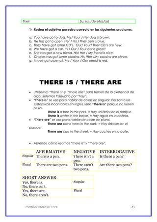 Their Su, sus (de ellos/as)
1- Rodea el adjetivo posesivo correcto en las siguientes oraciones.
a. You have got a dog. My/ Your / Her dog is brown.
b. He has got a apen. Her / His / Their pen is blue.
c. They have got some CD’s. Our/ Your/ Their CD’s are new.
d. We have got a car. Its / Our / Your car is great!
e. She has got a new friend. His/ Her / My friend is nice.
f. Charles has got some cousins. His /Her /My cousins are clever.
g. I have got a pencil. My / Your / Our pencil is red.
THERE IS / THERE ARE
• Utilizamos “there is” y “there are” para hablar de la existencia de
algo. Solemos traducirlo por “hay”.
• “There is” se usa para hablar de cosas en singular. Por tanto los
sustantivos incontables en inglés usan “there is” porque no tienen
plural.
There is a tree in the park. = Hay un árbol en el parque.
There is water in the bottle. = Hay agua en la botella.
• “There are” se usa para hablar de cosas en plural.
There are some trees in the park. = Hay árboles en el
parque.
There are cars in the street. = Hay coches en la calle.
• Aprende cómo usamos “there is” y “there are”.
AFFIRMATIVE NEGATIVE INTERROGATIVE
Singular There is a pen. There isn’t a
pen.
Is there a pen?
Plural There are two pens. There aren’t
two pens.
Are there two pens?
SHORT ANSWER
Yes, there is.
No, there isn’t.
Singular
Yes, there are.
No, there aren’t.
Plural
Material creado por MPD 23
 