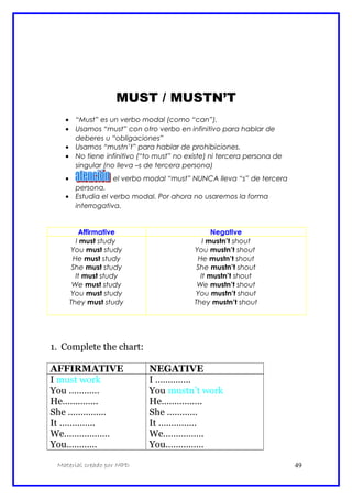 MUST / MUSTN’T
• “Must” es un verbo modal (como “can”).
• Usamos “must” con otro verbo en infinitivo para hablar de
deberes u “obligaciones”
• Usamos “mustn’t” para hablar de prohibiciones.
• No tiene infinitivo (“to must” no existe) ni tercera persona de
singular (no lleva –s de tercera persona)
• : el verbo modal “must” NUNCA lleva “s” de tercera
persona.
• Estudia el verbo modal. Por ahora no usaremos la forma
interrogativa.
Affirmative Negative
I must study
You must study
He must study
She must study
It must study
We must study
You must study
They must study
I mustn’t shout
You mustn’t shout
He mustn’t shout
She mustn’t shout
It mustn’t shout
We mustn’t shout
You mustn’t shout
They mustn’t shout
1. Complete the chart:
AFFIRMATIVE NEGATIVE
I must work
You …………
He…………..
She ……………
It …………..
We………………
You…………
I …………..
You mustn’t work
He…………….
She …………
It ……………
We…………….
You……………
Material creado por MPD 49
 