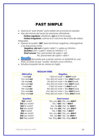 PAST SIMPLE
• Usamos el “past simple” para hablar de acciones en pasado.
• Hay dos formas de hacer las oraciones afirmativas:
Verbos regulares: añadimos –ed al la forma base.
Verbos irregulares: usamos la 2ª columna de la lista de verbos
irregulares.
• Usamos el auxiliar “did” para las formas negativas, interrogativas
y las respuestas cortas
Negativa: did not = Sujeto +didn’t + verbo en infinitivo
Question: Did + sujeto+ verbo en infinitivo + ?
Short answer: Yes, pronombre de sujeto + did
No, pronombre de sujeto + didn’t
• : Recuerda que cuando usamos un AUXILIAR en una
frase, el verbo al que “auxilia” siempre va en infinitivo.
• Estudia el pasado de los verbos en inglés.
REGULAR VERBS
Affirmative Negative
I worked
You worked
He worked
She worked
It worked
We worked
You worked
They worked
I did not work = I didn’t work
You did not work = You didn’t work
He did not work = He didn’t work
She did not work = She didn’t work
It did not work = It didn’t work
We did not work = We didn’t work
You did not work = You didn’t work
They did not work = They didn’t work
Question Short answer
Did I work?
Did you work?
Did he work?
Did she work?
Did it work?
Did we work?
Did you work?
Did they work?
Yes, you did / No, you didn’t
Yes, I did / No, I didn’t
Yes, he did / No, he didn’t
Yes, she did / No, she didn’t
Yes, it did / No, it didn’t
Yes, you did / No, you didn’t
Yes, we did / No, we didn’t
Yes, they did / No, they didn’t
Material creado por MPD 56
 