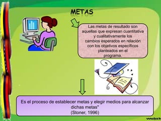 METAS

                                     Las metas de resultado son
                                  aquellas que expresan cuantitativa
                                        y cualitativamente los
                                   cambios esperados en relación
                                    con los objetivos específicos
                                           planteados en el
                                              programa.




“



    Es el proceso de establecer metas y elegir medios para alcanzar
                             dichas metas"
                            (Stoner, 1996)
 