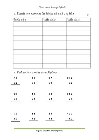 María Jesús Naranjo Infante
Repaso las tablas de multiplicar.
2
3.- Escribo con números las tablas del 1, del 2 y del 3
Tabla del 1 Tabla del 2 Tabla del 3
4.- Realizar las cuentas de multiplicar
1 6 3 5 9 7 8 4 2
x 2 x 2 x 2 x 2
2 9 4 3 6 1 8 5 2
x 3 x 3 x 3 x 3
7 0 8 3 5 1 4 3 2
x 3 x 2 x 3 x 2
 