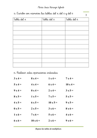 María Jesús Naranjo Infante
Repaso las tablas de multiplicar.
3
5.- Escribo con números las tablas del 4, del 5 y del 6
Tabla del 4 Tabla del 5 Tabla del 6
6.- Realizar estas operaciones indicadas:
3 x 4 = 8 x 4 = 1 x 4 = 7 x 4 =
5 x 4 = 4 x 4 = 6 x 4 = 10 x 4 =
9 x 4 = 0 x 4 = 2 x 4 = 3 x 5 =
8 x 5 = 1 x 5 = 7 x 5 = 5 x 5 =
4 x 5 = 6 x 5 = 10 x 5 = 9 x 5 =
0 x 5 = 2 x 5 = 3 x 6 = 8 x 6 =
1 x 6 = 7 x 6 = 5 x 6 = 4 x 6 =
6 x 6 = 10 x 6 = 2 x 6 = 9 x 6 =
 