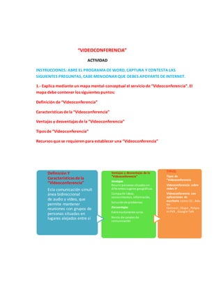 “VIDEOCONFERENCIA”
ACTIVIDAD
INSTRUCCIONES: ABRE EL PROGRAMA DE WORD, CAPTURA Y CONTESTA LAS
SIGUIENTES PREGUNTAS, CABE MENCIONAR QUE DEBES APOYARTE DE INTERNET.
1.- Explica mediante un mapa mental-conceptual el servicio de “Videoconferencia”. El
mapa debe contener los siguientes puntos:
Definición de “Videoconferencia”
Características de la “Videoconferencia”
Ventajas y desventajas de la “Videoconferencia”
Tipos de “Videoconferencia”
Recursos que se requieren para establecer una “Videoconferencia”
Definición Y
Características de la
“Videoconferencia”
Esla comunicación simult
ánea bidireccional
de audio y vídeo, que
permite mantener
reuniones con grupos de
personas situadas en
lugares alejados entre sí
Ventajas y desventajas de la
“Videoconferencia”
Ventajas
Reunirpersonas situadas en
diferentes lugares geográficos
Compartirideas,
conocimientos, información,
Soluciónde problemas
Desventajas
Extremadamente caros
Renta de canales de
comunicación
TIPIOS:
Tipos de
“Videoconferencia
Videoconferencia sobre
redes IP .
Videoconferencia con
aplicaciones de
escritorio como ISL , Ado
be
Connect , Skype , Polyco
m PVX , Google Talk
 