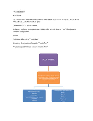 “PEER TO PEER” 
ACTIVIDAD 
INSTRUCCIONES: ABRE EL PROGRAMA DE WORD, CAPTURA Y CONTESTA LAS SIGUIENTES 
PREGUNTAS, CABE MENCIONAR QUE 
DEBES APOYARTE DE INTERNET. 
1.- Explica mediante un mapa mental-conceptual el servicio “Peer to Peer”. El mapa debe 
contener los siguientes 
puntos: 
Definición del servicio “Peer to Peer” 
Ventajas y desventajas del servicio “Peer to Peer” 
Programas que brindan el servicio “Peer to Peer” 
PEER TO PEER 
Red informatica entre iguales. Se refiere a 
una red que no tiene clientes ni servidores 
fijos, si no una serie de nodos que se 
comportan como clientes 
Sus caracteristicas son : 
*Seguridad 
*Anonimato 
*Escalabilidad (tienen un alcance 
mundial.) 
*Robustes 
Los programas que utlizan son: 
*Ares 
*Emule 
*Tribler 
*uTorrent 
*Vuze 
 