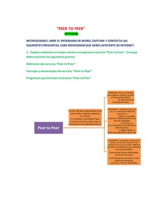 “PEER TO PEER” 
ACTIVIDAD 
INSTRUCCIONES: ABRE EL PROGRAMA DE WORD, CAPTURA Y CONTESTA LAS 
SIGUIENTES PREGUNTAS, CABE MENCIONAR QUE DEBES APOYARTE DE INTERNET. 
1.- Explica mediante un mapa mental-conceptual el servicio “Peer to Peer”. El mapa 
debe contener los siguientes puntos: 
Definición del servicio “Peer to Peer” 
Ventajas y desventajas del servicio “Peer to Peer” 
Programas que brindan el servicio “Peer to Peer” 
Peer to Peer 
VENTAJAS: Tiene la facilidad 
para operar e instalar, permite 
el intercanbio directo 
de informacion en 
cualquier formato. 
DESVENTAJAS: A medida de que la red 
crece se vuelve mas dificil de 
coordinar y 
operar, se pueden 
conectar 10 dispositivos no mas, 
falta de seguridad, 
el sistema no 
es centralizado y esto dificulta la 
administracion, 
si algun equipo se 
daña se puede dañar toda la red. 
PROGRAMAS: Intercambio y búsqueda de 
ficheros. Quizás sea la aplicación más 
extendida de este tipo de redes. Algunos 
ejemplos sonBitTorrento emule (de la 
red eDonkey2000) . 
Sistemas de ficheros distribuidos, 
como CFS o Freenet. 
Sistemas para proporcionar cierto 
grado de anonimato, 
como i2p, TarzanoMorphMix. 
Es una red de computadoras en la 
que todos o algunos aspectos 
funcionan 
s in clientes ni servidores fijos, 
s ino una s erie de nodos que s e 
comportan como iguales entre sí. 
 