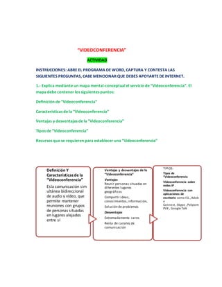 “VIDEOCONFERENCIA” 
ACTIVIDAD 
INSTRUCCIONES: ABRE EL PROGRAMA DE WORD, CAPTURA Y CONTESTA LAS 
SIGUIENTES PREGUNTAS, CABE MENCIONAR QUE DEBES APOYARTE DE INTERNET. 
1.- Explica mediante un mapa mental-conceptual el servicio de “Videoconferencia”. El 
mapa debe contener los siguientes puntos: 
Definición de “Videoconferencia” 
Características de la “Videoconferencia” 
Ventajas y desventajas de la “Videoconferencia” 
Tipos de “Videoconferencia” 
Recursos que se requieren para establecer una “Videoconferencia” 
Definición Y 
Características de la 
“Videoconferencia” 
Esla comunicación sim 
ultánea bidireccional 
de audio y vídeo, que 
permite mantener 
reuniones con grupos 
de personas situadas 
en lugares alejados 
entre sí 
Ventajas y desventajas de la 
“Videoconferencia” 
Ventajas 
Reunir personas situadas en 
diferentes lugares 
geográficos 
Compartir ideas, 
conocimientos, información, 
Solución de problemas 
Desventajas 
Extremadamente caros 
Renta de canales de 
comunicación 
TIPIOS: 
Tipos de 
“Videoconferencia 
Videoconferencia sobre 
redes IP . 
Videoconferencia con 
aplicaciones de 
escritorio como ISL , Adob 
e 
Connect , Skype , Polycom 
PVX , Google Talk 
 