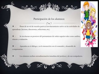 Participación de los alumnos:
 - Pasan de un rol de escucha pasiva al involucramiento activo en las actividades de
aprendizaje (lecturas, discusiones, reflexiones, etc.)
 - Se involucran en procesos del pensamiento de orden superior tales como análisis,
síntesis y evaluación.
 - Aprenden en el diálogo y en la interacción con el contenido y desarrollo de
competencias.
 - Los alumnos reciben retroalimentación inmediata del profesor y de sus compañeros.
 
