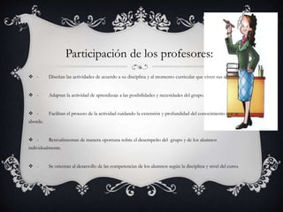 Participación de los profesores:
 - Diseñan las actividades de acuerdo a su disciplina y al momento curricular que viven sus alumnos.
 - Adaptan la actividad de aprendizaje a las posibilidades y necesidades del grupo.
 - Facilitan el proceso de la actividad cuidando la extensión y profundidad del conocimiento que se
aborda.
 - Retroalimentan de manera oportuna sobre el desempeño del grupo y de los alumnos
individualmente.
 - Se orientan al desarrollo de las competencias de los alumnos según la disciplina y nivel del curso.
 