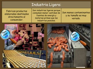 Industria Ligera:
Fabrican productos
elaborados destinados
directamente al
consumidor.
Son industrias ligeras porque
consumen menor cantidad de
fuentes de energía y
materias primas que las
industrias pesadas.
Son menos contaminantes
y su tamaño es muy
variado.
 