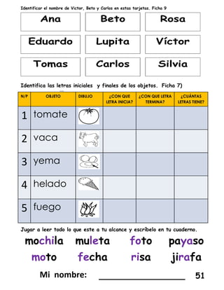 Identificar el nombre de Víctor, Beto y Carlos en estas tarjetas. Ficha 9
Identifica las letras iniciales y finales de los objetos. Ficha 7)
N/P OBJETO DIBUJO ¿CON QUE
LETRA INICIA?
¿CON QUE LETRA
TERMINA?
¿CUÁNTAS
LETRAS TIENE?
1 tomate
2 vaca
3 yema
4 helado
5 fuego
Jugar a leer todo lo que este a tu alcance y escríbelo en tu cuaderno.
_________________ 51
 