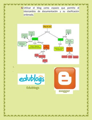 Utilizar el blog como espacio que permite el
intercambio de documentación y su clasificación
ordenada.
3.
.
Edublogs
Blogger
 