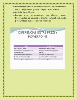Permite crear y editar presentación en línea y sólo se necesita
que la computadora que use tenga acceso a Internet.
Es de facil y rápido uso.
Permite crear presentaciones con efectos visuales
(movimientos de cámara), e insertar material multimedia
(fotos, videos, audios) y colores atractivos.
 