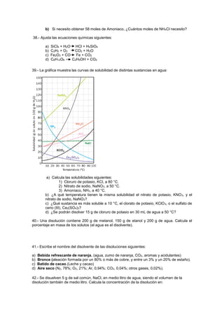 b) Si necesito obtener 58 moles de Amoniaco, ¿Cuántos moles de NH4Cl necesito?
38.- Ajusta las ecuaciones químicas siguientes:
a) SiCl4 + H2O HCl + H4SiO4
b) C2H2 + O2 CO2 + H2O
c) Fe2O3 + CO Fe + CO2
d) C6H12O6 C2H5OH + CO2
39.- La gráfica muestra las curvas de solubilidad de distintas sustancias en agua:
a) Calcula las solubilidades siguientes:
1) Cloruro de potasio, KCl, a 80 °C.
2) Nitrato de sodio, NaNO3, a 50 °C.
3) Amoníaco, NH3, a 40 °C.
b) ¿A qué temperatura tienen la misma solubilidad el nitrato de potasio, KNO3, y el
nitrato de sodio, NaNO3?
c) ¿Qué sustancia es más soluble a 10 °C, el clorato de potasio, KClO3, o el sulfato de
cerio (III), Ce2(SO4)3?
d) ¿Se podrán disolver 15 g de cloruro de potasio en 30 mL de agua a 50 °C?
40.- Una disolución contiene 200 g de metanol, 150 g de etanol y 200 g de agua. Calcula el
porcentaje en masa de los solutos (el agua es el disolvente).
41.- Escribe el nombre del disolvente de las disoluciones siguientes:
a) Bebida refrescante de naranja. (agua, zumo de naranja, CO2, aromas y acidulantes)
b) Bronce (aleación formada por un 80% o más de cobre, y entre un 3% y un 20% de estaño).
c) Batido de cacao.(Leche y cacao)
d) Aire seco (N2, 78%; O2, 21%; Ar, 0,94%; CO2, 0,04%; otros gases, 0,02%).
42.- Se disuelven 5 g de sal común, NaCl, en medio litro de agua, siendo el volumen de la
disolución también de medio litro. Calcula la concentración de la disolución en:
 