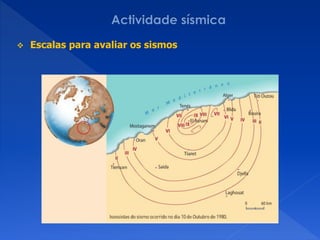    Escalas para avaliar os sismos
 