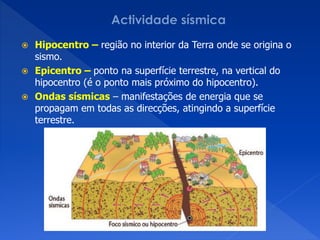  Hipocentro – região no interior da Terra onde se origina o
  sismo.
 Epicentro – ponto na superfície terrestre, na vertical do
  hipocentro (é o ponto mais próximo do hipocentro).
 Ondas sísmicas – manifestações de energia que se
  propagam em todas as direcções, atingindo a superfície
  terrestre.
 