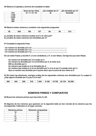 39 Observa el ejemplo y termina de completar la tabla:

                                Suma de las cifras              ¿Es múltiplo de 3?              ¿Es divisible por 3?
            915                   9 + 1 + 5 = 15                       Sí                            Divisible
           1.536
           2.048
            828
            694


40 Observa estos números y contesta a las siguientes preguntas:

      58               842             106              157               60               94               513

a) ¿Cuáles de estos números acaban en 0 o en cifra par?
b) ¿Cuáles de estos números son divisibles por 2?


41 Completa la siguiente frase:

- Un número es divisible por 2 si .......................................................................
- Un número es divisible por 3 si .......................................................................
- Un número es divisible por 4 si .......................................................................

42 Lee estas frases y escribe V, si son verdaderas, o F, si son falsas. Corrige las que sean falsas.

       Un número es divisible por 3 si acaba en 3.
       Un número es divisible por 5 si al dividirlo por 5, el resto es 0.
       895 es divisible por 2.
       Un número que acaba en 4 es divisible por 4.
       Un número que acaba en 4 no es divisible por 5, sí lo es por 2 y puede serlo por 3.
       Que un número sea divisible por 9 quiere decir que la suma de sus cifras es 9.

43 Sin hacer las divisiones, averigua cuáles de los siguientes números son divisibles por 4 y cuápor 9.
¿Hay alguno divisible por 4 y por 9 a la vez?

    500          424          828          918         7.443        9.109       15.759       22.134         82.368




                                       NÚMEROS PRIMOS Y COMPUESTOS
44 Busca los números primos que hay entre 2 y 20.


45 Algunos de los números que aparecen en la siguiente tabla se han movido de la columna que les
correspondía. Colócalos en el lugar correcto.

       Números primos                   Números compuestos
            14                                  16
             7                                  11
            21                                  39
            13                                  23
            57                                  71
 
