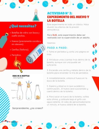 ACTIVIDAD N° 2:
EXPERIMENTO DEL HUEVO Y
LA BOTELLA
PASO A PASO:
Este experimento es todo un clásico. Hace
alusión los efectos de la presión
atmosférica.
Pero OJO, este experimento debe ser
realizado con la supervisión de un adulto.
Veamos:
¿Qué necesitas?
Botellas de vidrio con boca y
cuello anchos.
Huevos (previamente cocidos y
sin cáscara).
Cerillas (fósforos).
Periódico.
1. Toma el periódico y corta una página en
tiras.
2. Introduce unas cuantas tiras dentro de la
botella, aunque con una puede ser
suficiente.
3. Enciende una cerilla y métela dentro de la
botella para encender la tira de periódico.
4. Inmediatamente, coloca el huevo en la
boca de la botella.
5. Espera y observa lo que sucederá a
continuación… El huevo será succionado y
caerá dentro de la botella.
6. Para sacar el huevo de la botella, voltea
esta última, y colócala bajo el grifo con
agua caliente. Al cabo de aproximadamente
un minuto, el huevo saldrá de la botella.
Sorprendente, ¿no crees?
CIRCUITDRONE
 