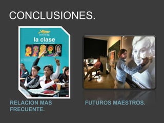 CONCLUSIONES.RELACION MAS FRECUENTE.FUTUROS MAESTROS.
