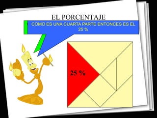 EL PORCENTAJE
QUE TANTO POR CUARTA REPRESENTA LA PARTE
 COMO ES UNA CIENTO PARTE ENTONCES ES EL
      ROJA DEL TOTAL DEL CUADRADO
                   25 %




               25 %
 