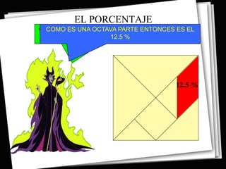 EL PORCENTAJE
QUE TANTO POR OCTAVA REPRESENTA LA PARTE
 COMO ES UNA CIENTO PARTE ENTONCES ES EL
      ROJA DEL TOTAL DEL CUADRADO
                   12.5 %




                                   12.5 %
 