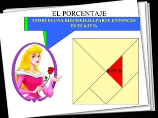 EL PORCENTAJE
QUE TANTO POR DIECISEISAVA PARTE ENTONCES
  COMO ES UNA CIENTO REPRESENTA LA PARTE
      ROJA DEL TOTAL DEL CUADRADO
                 ES EL 6.25 %




                              6.25 %
 